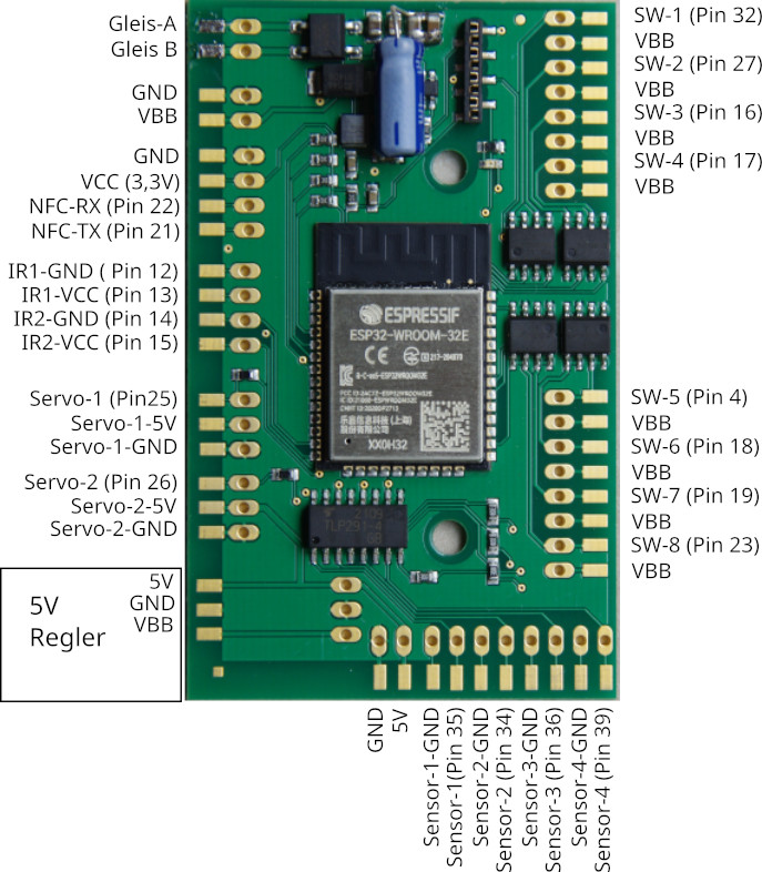 IO-Board mit Pinbelegung