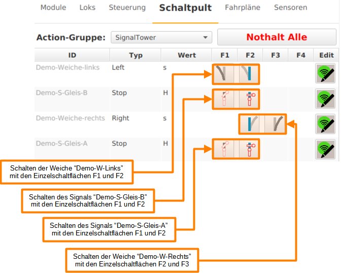 Schaltpult Weiche und Signal schalten