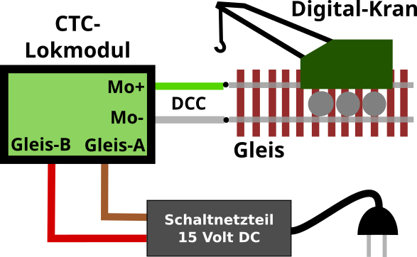 Schaltplan Lok mit DCC