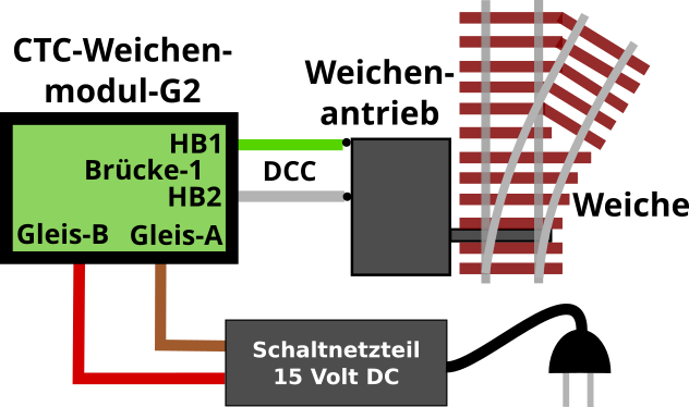 Schaltplan Weiche mit DCC