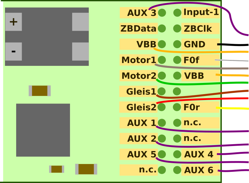 Lokmodul M3 Pins