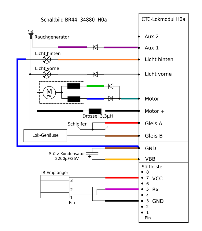 BR44 Schaltplan