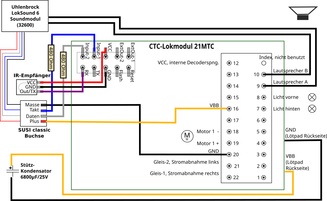 BR247 Schaltplan