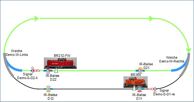 Automated Train Operation with Two Locomotives Start 