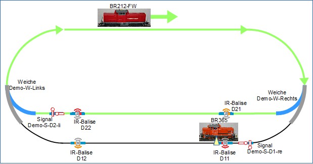 Automated Train Operation with Two Locomotives Start 