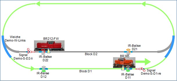 Automated Train Operation with Two Locomotives Start 