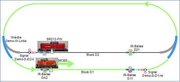 Automated Train Operation with Two Locomotives Start 