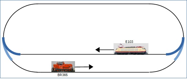 Track layout for Starter Kit Model Railway System