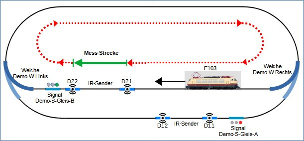 Motor Calibration Track