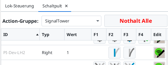 Turnout on the control panel