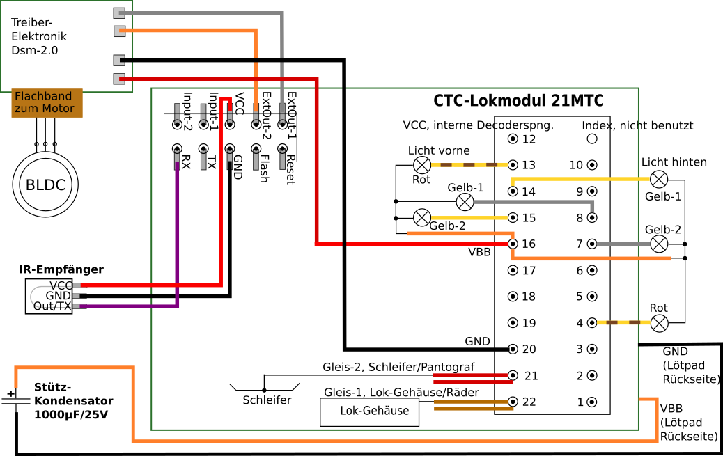 Crocodile circuit diagram