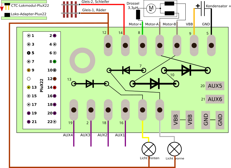Wiring diagram PluX22 adapter