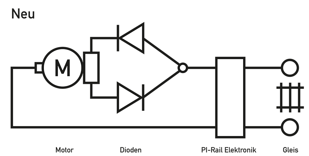Plan de câblage après modification du moteur