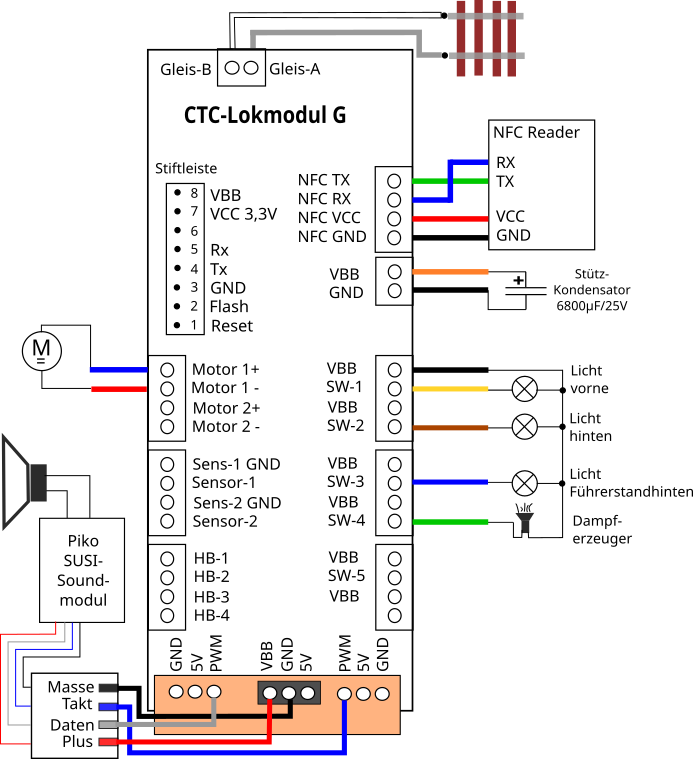 BR50 Schéma électrique